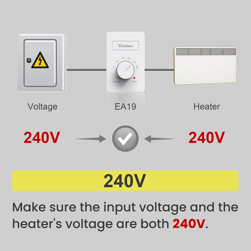 YeloDeer 2 PCS 240 V Only 4-Wire Manual Electric Baseboard Heater Thermostat for Home, - Image 4